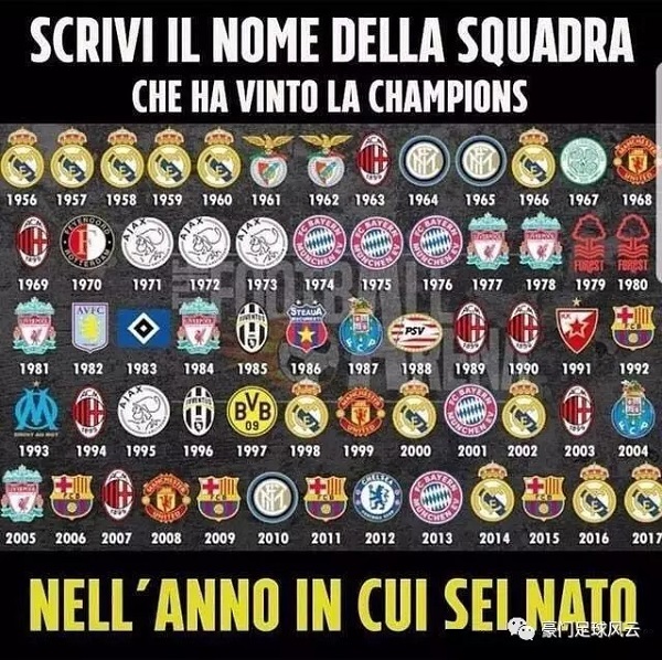 博彩平台KYC流程升级