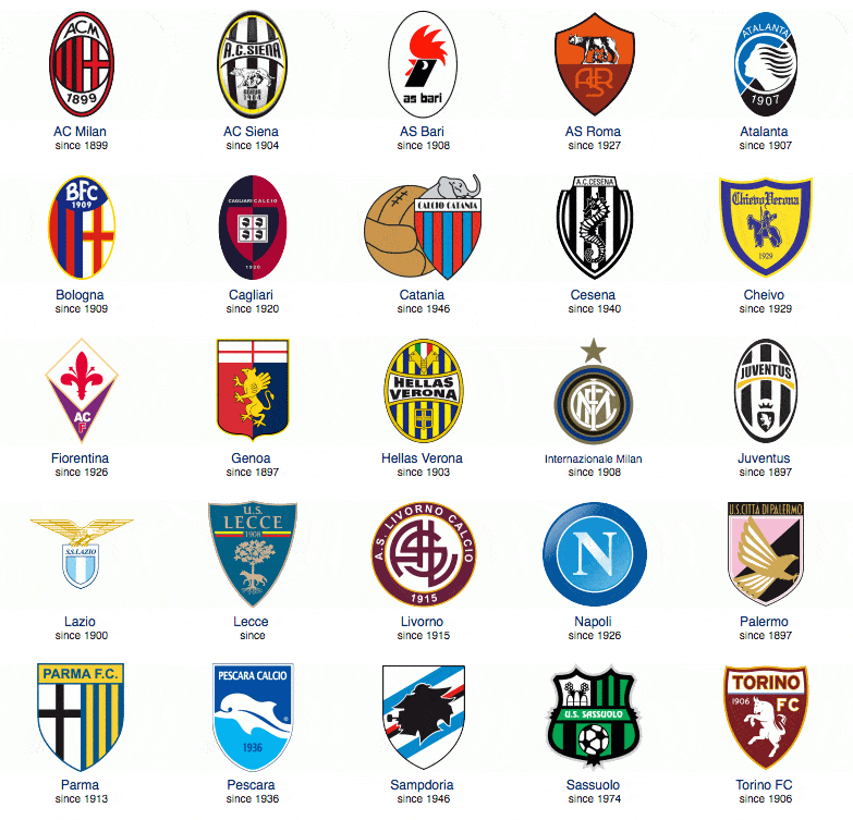 维维亚诺：国米是唯一能在意甲拉开差距的球队