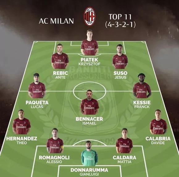 意甲战报：索尔斯比头球制胜，热那亚2-1力克维罗纳