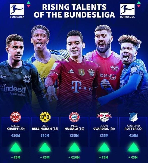 球报：谢尔德鲁普因分享未成年人性爱视频被判缓刑14天